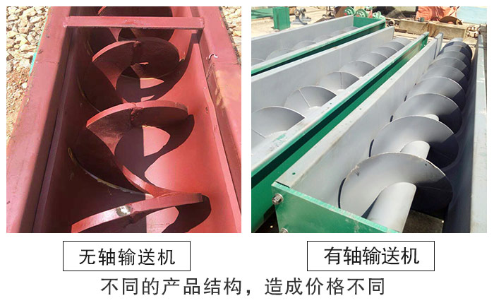 U型水平螺旋輸送機(jī)