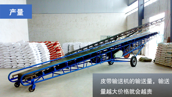 濕鹽皮帶輸送機(jī)產(chǎn)量