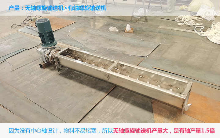 有軸螺旋輸送機(jī)好還是無軸螺旋輸送機(jī)好?